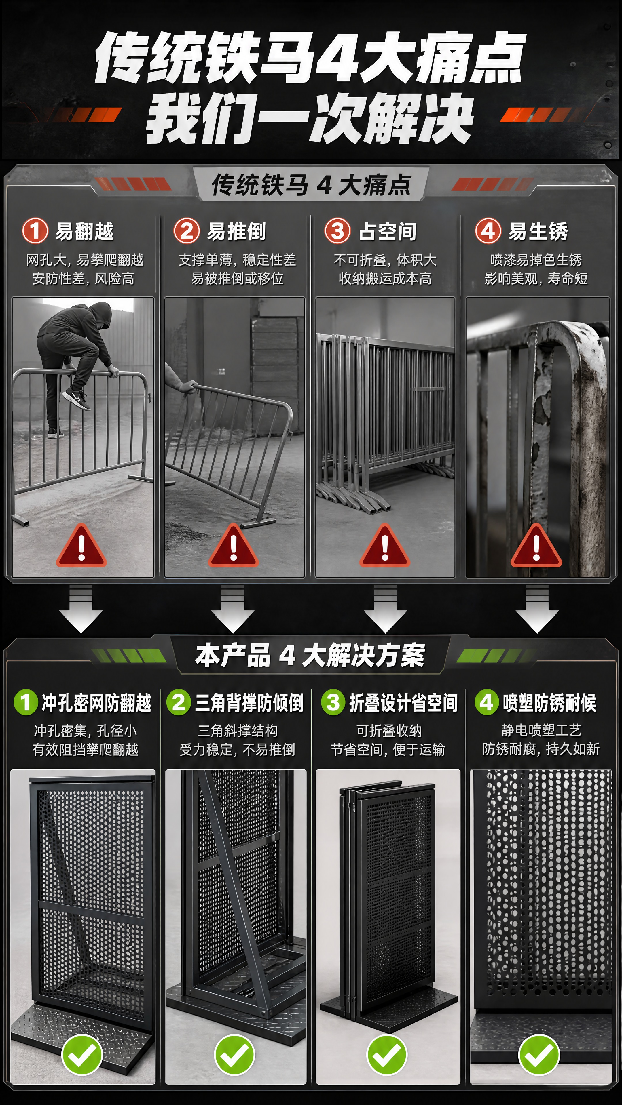 [商品] 使用【图6】【图8】防爆铁马护栏；保留黑色框架、冲孔… - 图片创意预览