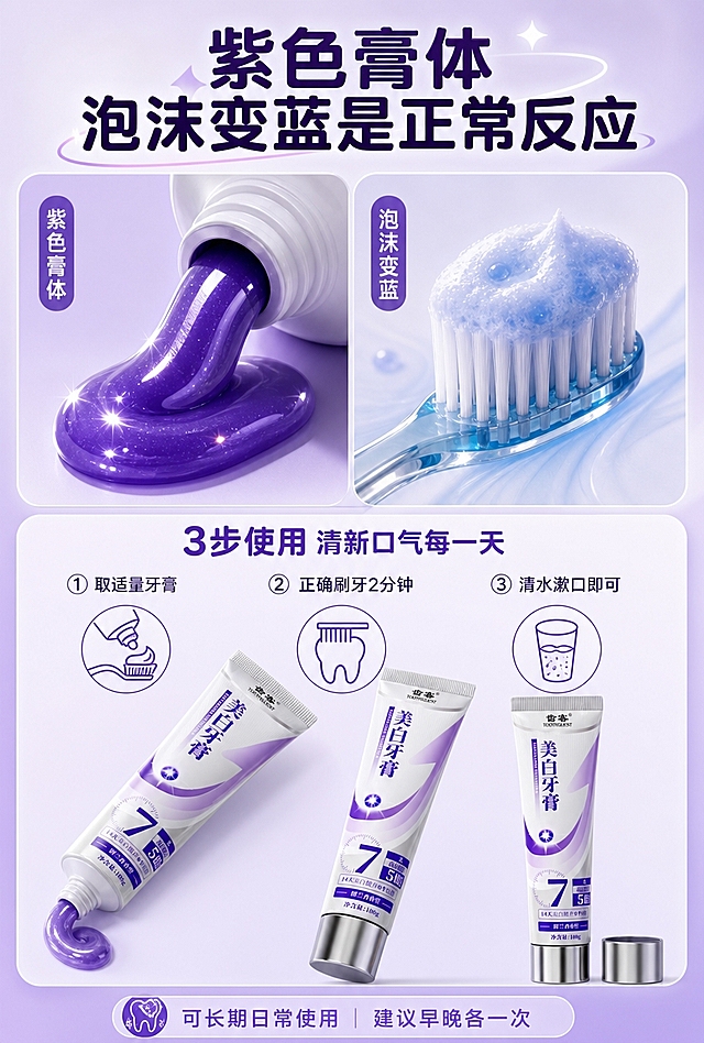 [商品] 使用【图1】齿客美白牙膏；保留牙膏管身所有外观、颜色、Logo和包装文字；展示开盖挤出紫色膏体的状态，膏体颜色为紫色，质地细腻有光泽。
[画面] 页面目标：质地展示+使用说明。上半部分左侧为紫色膏体挤出微距特写（占画面约35%），膏体纹理清晰，紫色光泽感强；右侧为刷牙泡沫示意，泡沫略带蓝色调。下半部分为3步使用步骤：挤牙膏→刷牙→漱口，配简笔图标和产品图。产品多角度展示，开盖+管身全貌。
[视觉] 套系策略：风格=青春校园感+专业口腔护理商业摄影；标题字=粗黑体圆润现代；正文字=简洁无衬线体；主色=香芋紫+纯白；背景延展=基于紫色做深浅渐变、柔光弥散、细腻磨砂质感；强调色=亮紫色+橙红色（仅用于角标和小面积高亮）；标题色=深紫色；正文色=深灰紫；组件=圆角信息卡、胶囊标签、发光光效；光影=左前侧柔光，产品立体感强，边缘有轮廓光。
[文字] 顶部主标题「紫色膏体 泡沫变蓝是正常反应」；三步使用说明：「① 取适量牙膏」「② 正确刷牙2分钟」「③ 清水漱口即可」；底部小字「可长期日常使用｜建议早晚各一次」。所有文字横排，字号保证手机端可读。
[规格] 宽度750px，高度自适应约1100px，4K清晰度，避免变形、错字、文字过小、医疗功效宣称、绝对化用语。