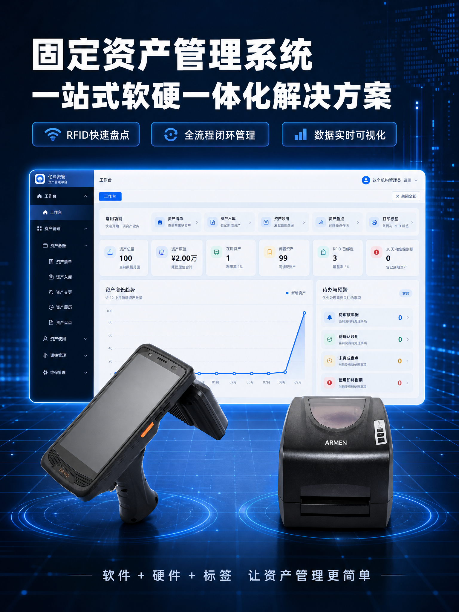 [商品] 使用【图1】亿泽资管资产管理平台工作台界面、【图2】… - 图片创意预览