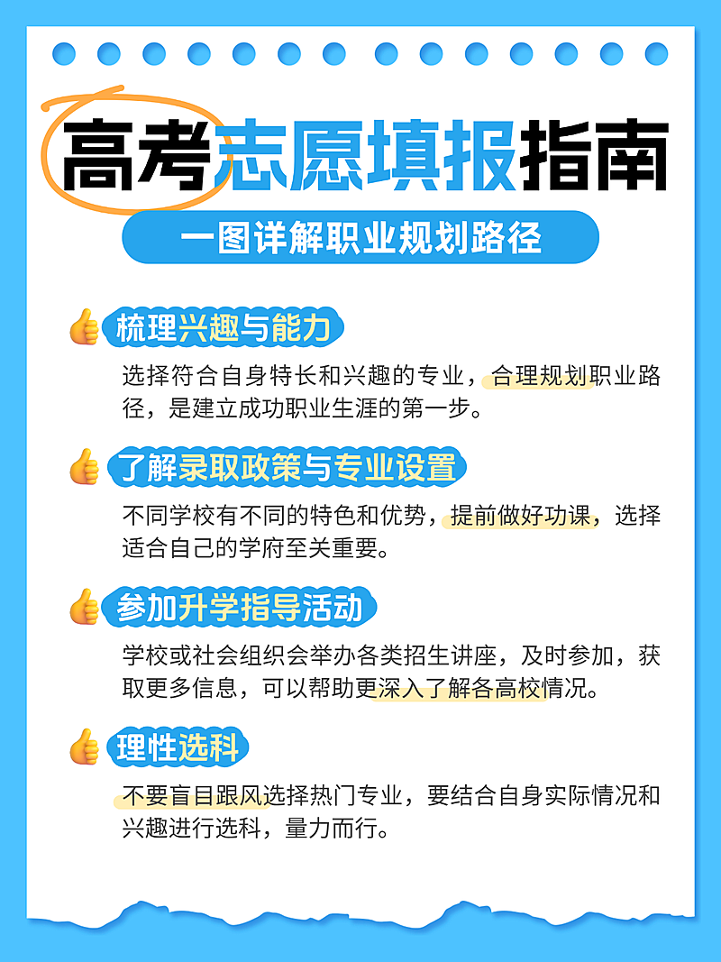 高考志愿填报指南攻略知识分享手账风小红书配图