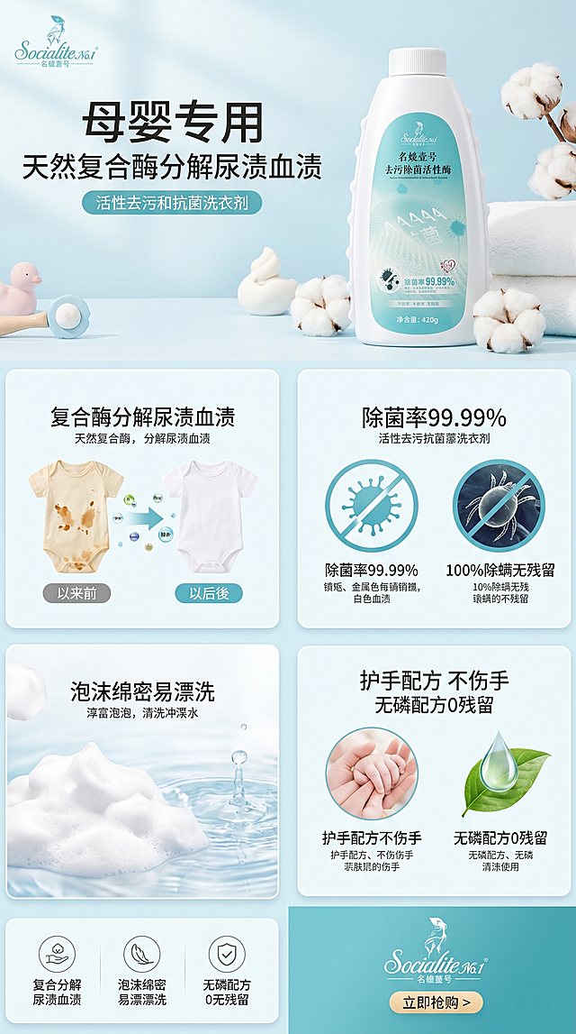 基于提供的产品图设计完整的电商详情页，保留原产品图外观比例，不对产品图做任何修改，详情页清晰展示产品卖点：母婴专用、天然复合酶分解尿渍血渍、除菌率99.99%、100%除螨无残留、泡沫绵密易漂洗、护手配方不伤手、无磷配方0残留，整体风格清新干净适合母婴产品。