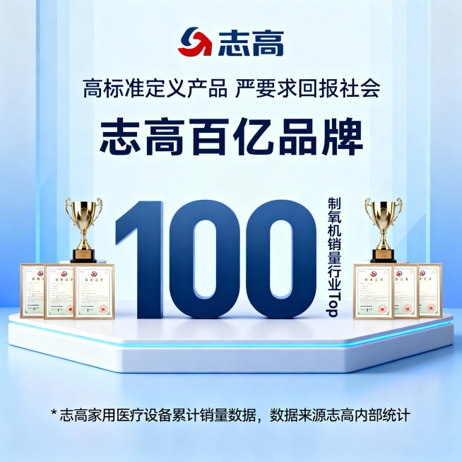 “帮我生成一张志高医疗的产品宣传详情图：
背景用浅蓝渐变色 + 简约立体展台；
顶部放‘志高’带品牌LOGO，，副标题‘高标准定义产品 严要求回报社会’；
中间突出‘志高百亿品牌’（‘100’放大加粗预览效果