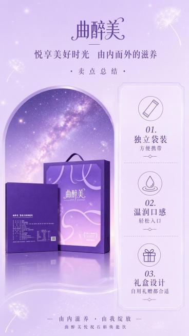 [第7屏] 卖点总结页-左右分栏产品卖点总结。本屏使用【图1】礼盒外盒展示作为左栏主体。
[氛围/风格] 简约信息版式，清晰直观，高级紫调配色。
[元素布局] 左栏展示完整礼盒，占比约45%，右栏分三预览效果
