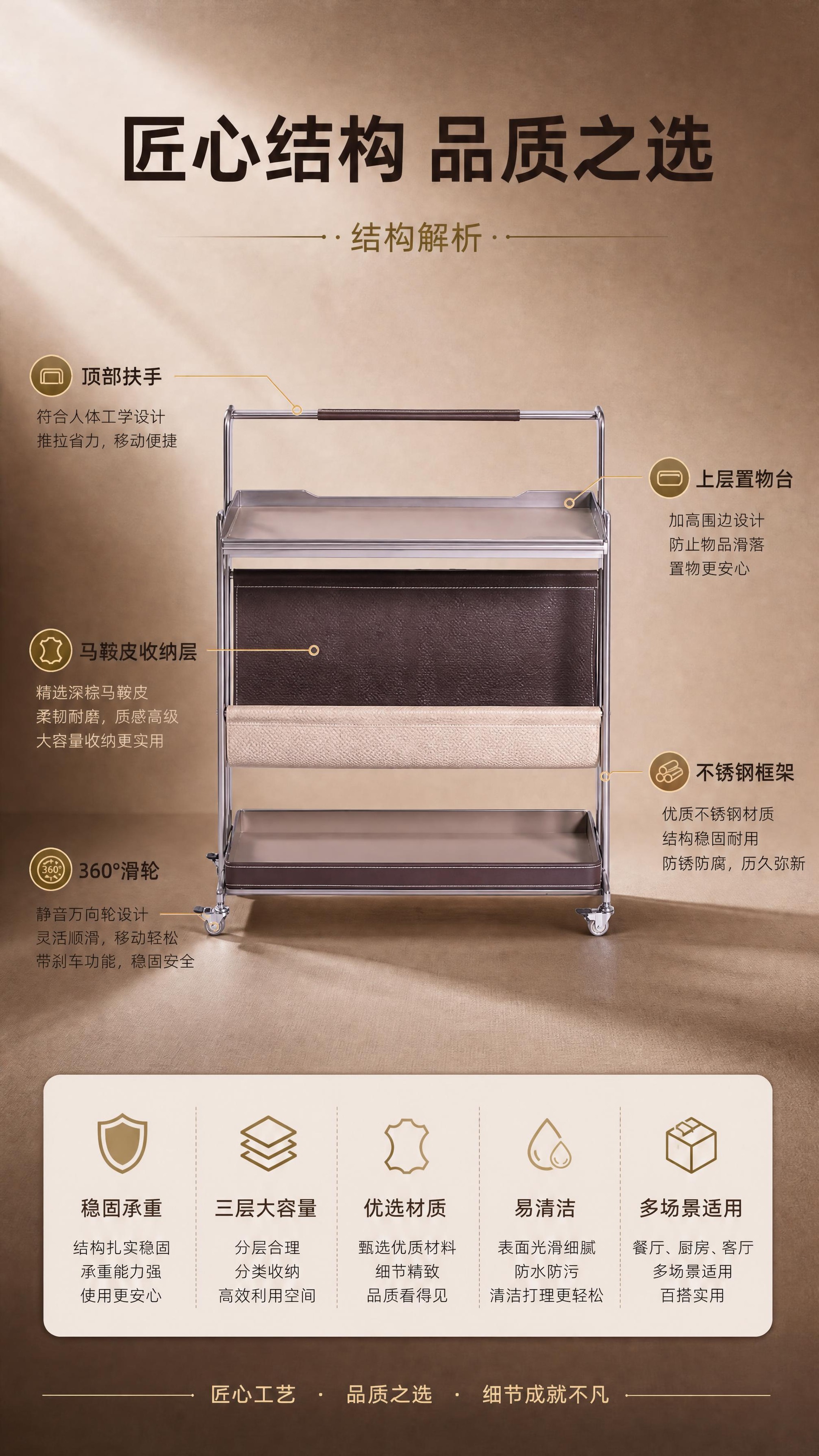 [商品] 使用【图1】左侧DS-073A深咖色移动餐车正面全貌… - 图片创意预览