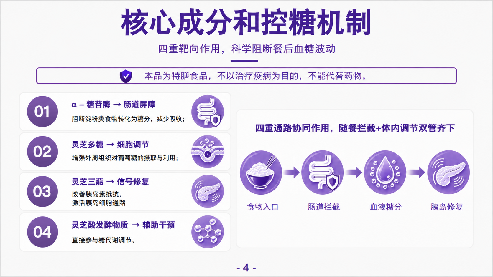 将这张竖版PPT重制为横版16:9布局。保持原设计风格：浅灰白… - 图片创意预览