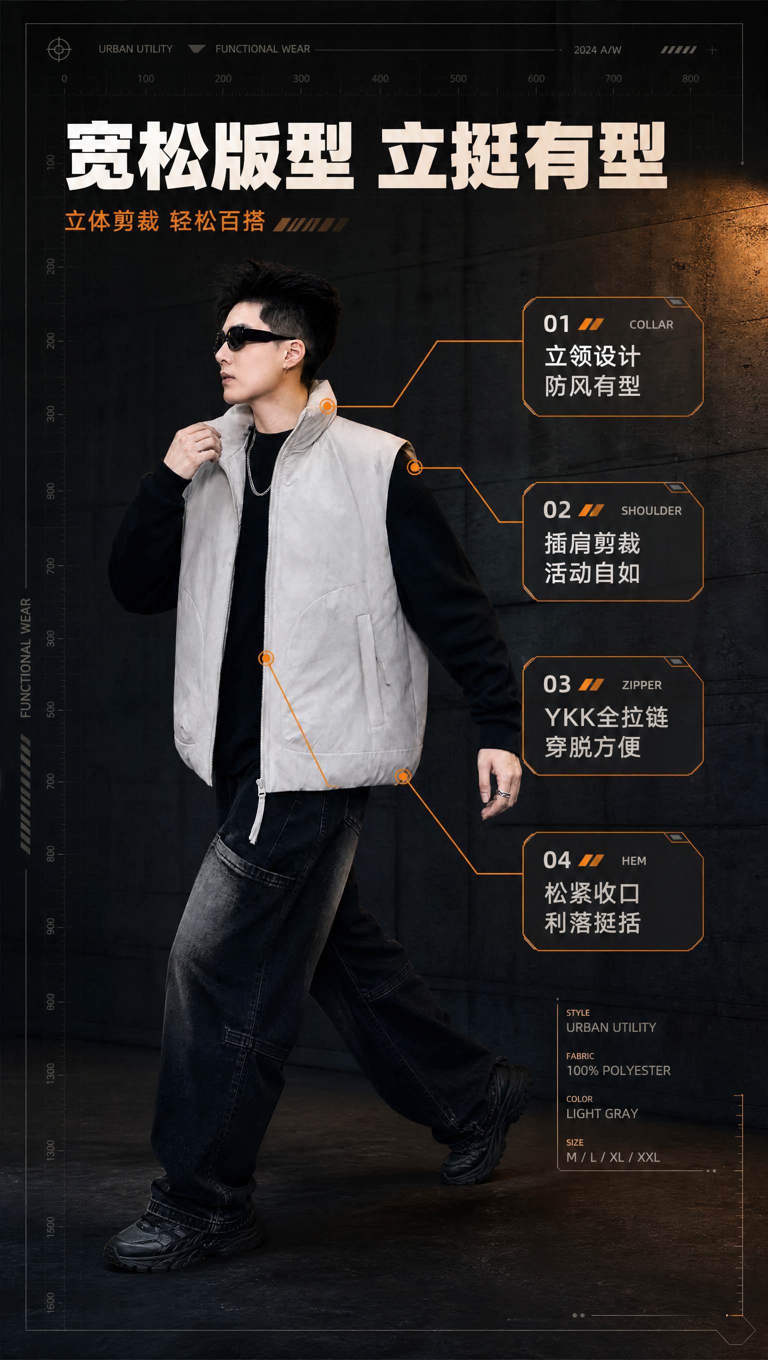 [详情页-2 版型解析] 立领拉链马甲版型解析，机能数据可视化… - 图片创意预览