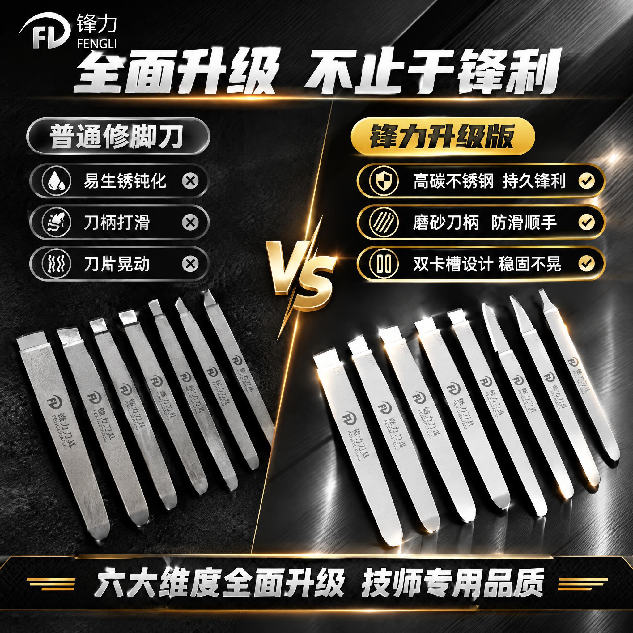 [商品] 使用【图1】【图7】锋力一次性修脚刀产品；保留银色磨… - 图片创意预览