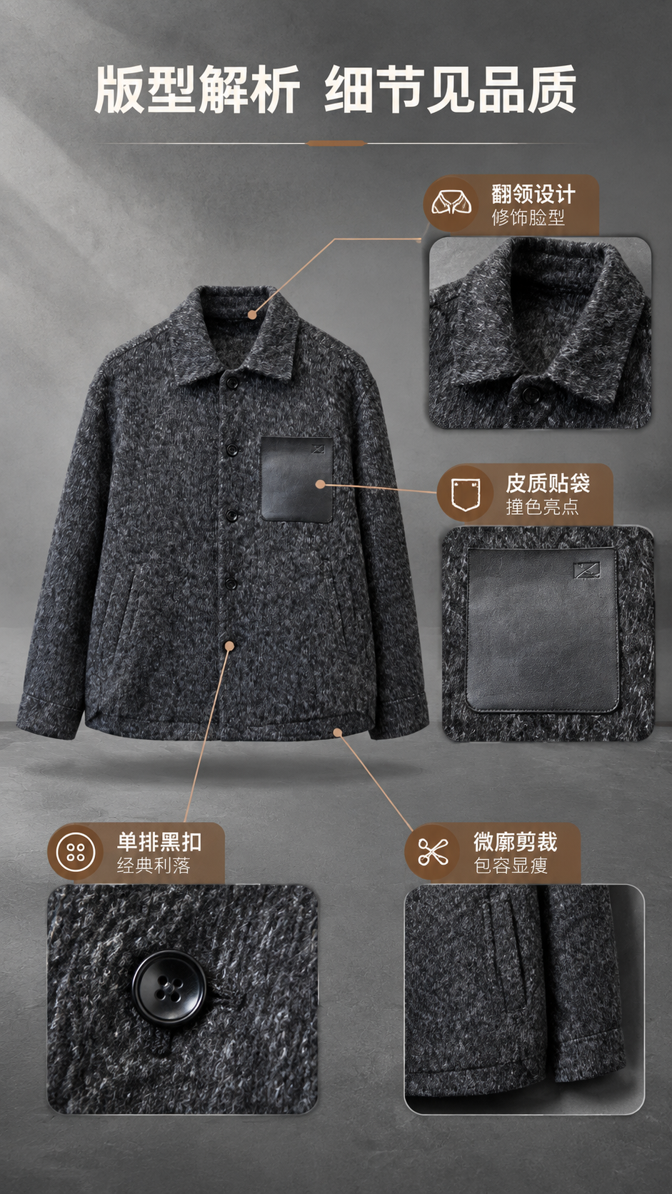 [商品] 使用【图1】男士杂灰色翻领毛呢夹克；商品处理：保留翻… - 图片创意预览