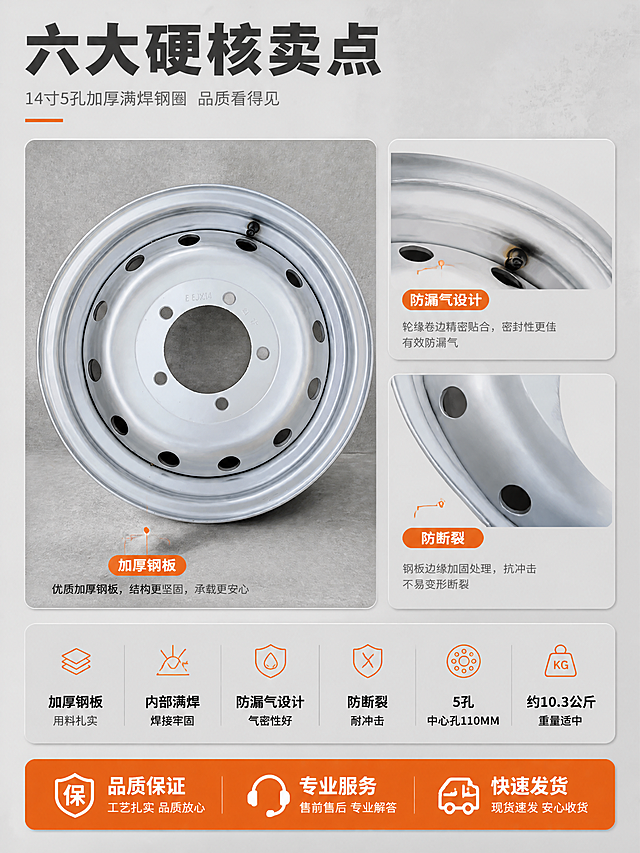 [商品] 使用【图2】的14寸5孔加厚满焊钢圈正面照，保留银色喷漆、中心圆孔、5个螺栓孔、外圈孔位与轮缘卷边，盘面压印文字原样保留不翻译不改写。
[画面] 页面目标为核心卖点总览，采用左1大卡加右2小卡的瀑布流卡片版式：左侧大卡放钢圈实物图，占比约55%；右侧上下两张小卡分别放轮缘收口与钢板边缘的真实细节小图，右下角补一条重量信息卡；卡片之间用细线分隔，阅读动线由左向右，整页不得出现连续同尺寸icon宫格。
[视觉] 套系策略：风格=工业专业品质写真；标题字=现代无衬线粗黑体；正文字=简洁无衬线体；主色=工业浅灰#E8EAEC；背景延展=基于工业浅灰做深浅层级、同色渐变与细颖金属、水泥质感；强调色=橙色#FF6A00，仅用于小面积图标、引线与标签；标题色=深墨灰#1F2328；正文色=中灰#5A6270；组件=圆角胶囊标签、细线引线、浅灰圆角信息卡、橙色底部服务条；光影=左前侧均匀主光加轮廓光，金属高光干净连续。
[文字] 顶部主标题“六大硬核卖点”，卡片内横排短标签“加厚钢板”“内部满焊”“防漏气设计”“防断裂”“5孔 中心孔110MM”“约10.3公斤”；全部文字横排、不遮挡产品，主标题最大最粗，说明文字缩小50%以上，文字放不下就换行缩短。
[规格] 图片比例3:4竖版，分辨率4K，避免卡片堆叠杂乱、产品变形、孔位错误、错字、蚂蚁字、模糊、水印、平台Logo、绝对化用语与竖排文字。