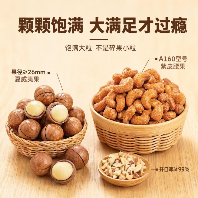 使用电商主图技能生成5张比例1:1的电商主图，适配平台为淘宝/天猫，商品为「图片1」「图片1」「图片1」，商品卖点为卖点1：核心卖点——真材实料，拒绝“充数”   主标题： 全是硬货！不拿零食凑数 副预览效果