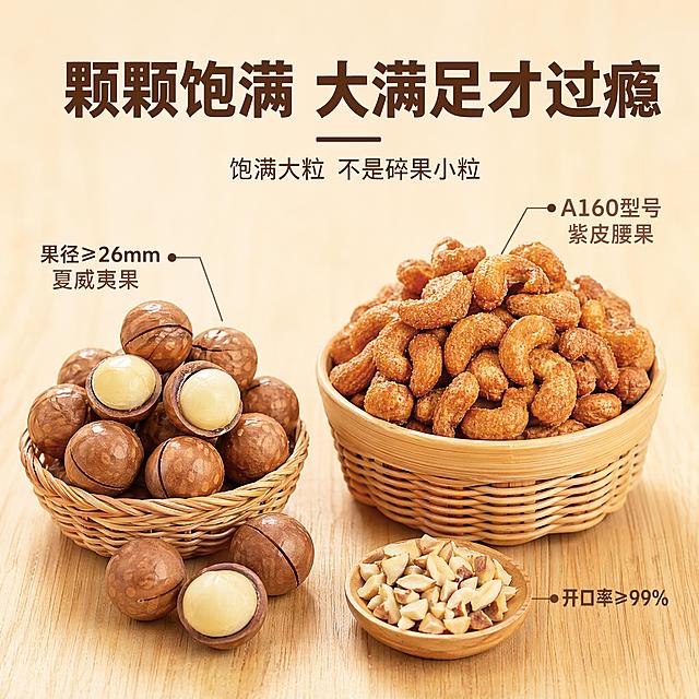 使用电商主图技能生成5张比例1:1的电商主图，适配平台为淘宝/天猫，商品为「图片1」「图片1」「图片1」，商品卖点为卖点1：核心卖点——真材实料，拒绝“充数”   主标题： 全是硬货！不拿零食凑数 副标题： 颗颗精选，一盒就是满满诚意 卖点标签： 精选坚果占比高｜拒绝廉价充数｜每一口都是酥脆原香  卖点2：核心卖点——大颗饱满，高端品质 ，  主标题： 颗颗饱满！大满足才过瘾 副标题： 饱满大粒，不是碎果小粒 卖点标签： 果径≥26mm夏威夷果｜A160型号紫皮腰果｜开口率≥99%  卖点3：核心卖点——低温烘焙，健康0添加   主标题： 轻烘慢焙，锁住自然本味 副标题： 非油炸｜0防腐剂｜老人孩子放心吃 卖点标签： 低温烘焙工艺｜保留坚果原香｜拒绝多余添加  卖点4：核心卖点——独立包装，锁鲜防潮 主标题： 新鲜酥脆，像刚剥开一样 副标题： 独立小包装｜不串味不返潮 卖点标签： 食品级铝箔内袋｜充氮锁鲜技术｜随吃随开更新鲜  卖点5：核心卖点——体面送礼，喜庆有档次 主标题： 礼赠佳选，送到心坎里 副标题： 大气礼盒｜分量足显心意 卖点标签： 哑光红底烫金设计｜磁吸开合显格调｜亲友馈赠倍有面，