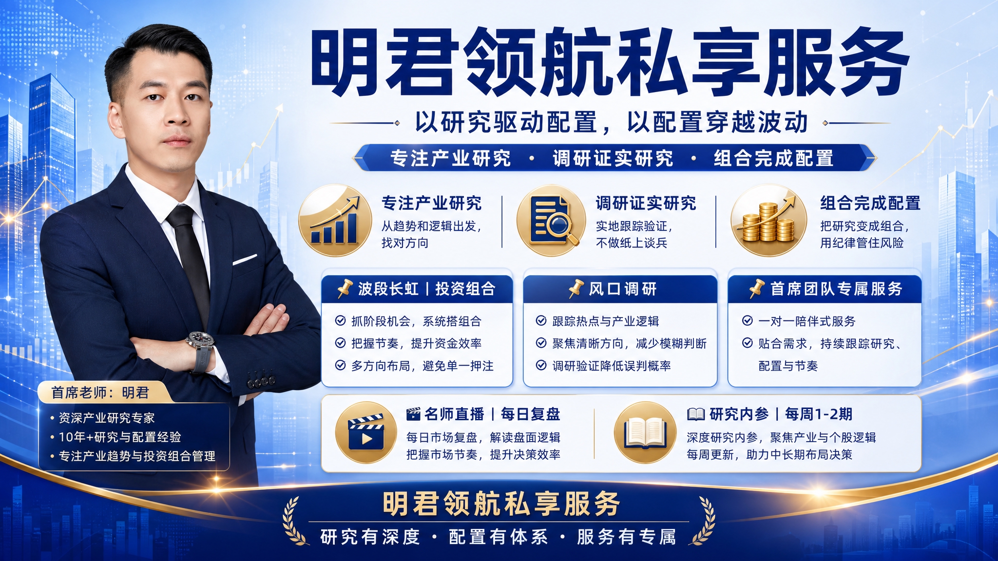 一张16:9横版金融投资服务宣传海报，蓝金配色科技金融风格，参… - 图片创意预览