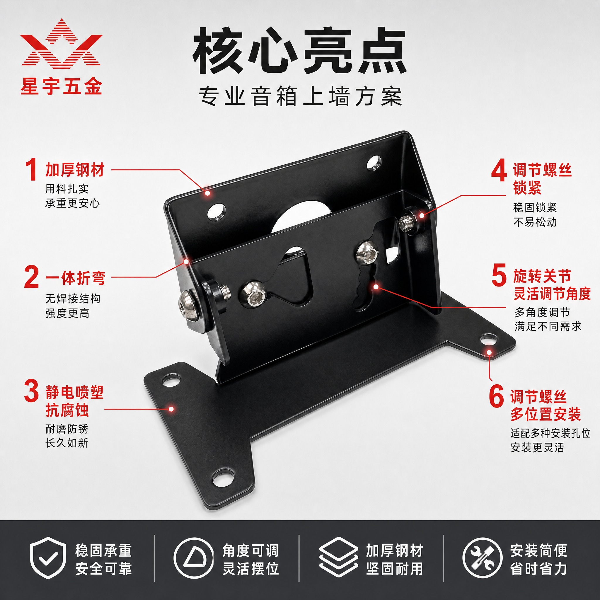 [主图-2] 核心亮点导图。本张【图1】作为产品主体，【图2】… - 图片创意预览