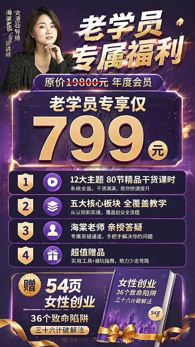 老学员专享促销竖版海报，9:16比例，突出799老学员专享价格和全部福利。左上角放置海棠老师人像，顶部写主标题"老学员专属福利"，中心位置放大突出价格"老学员专享仅799元"，上方标注划线原价"原价19800元 年度会员"。中心价格下方分点列出全部包含福利：1. 12大主题80节精品干货课时；2. 五大核心板块全覆盖教学；3. 海棠老师亲授答疑；4. 超值赠品：54页【女性创业36个致命陷阱（三十六计破解法）】。背景采用紫色渐变搭配金色装饰，突出价格和福利信息，所有文字清晰醒目，版式精美，4K超清画质。