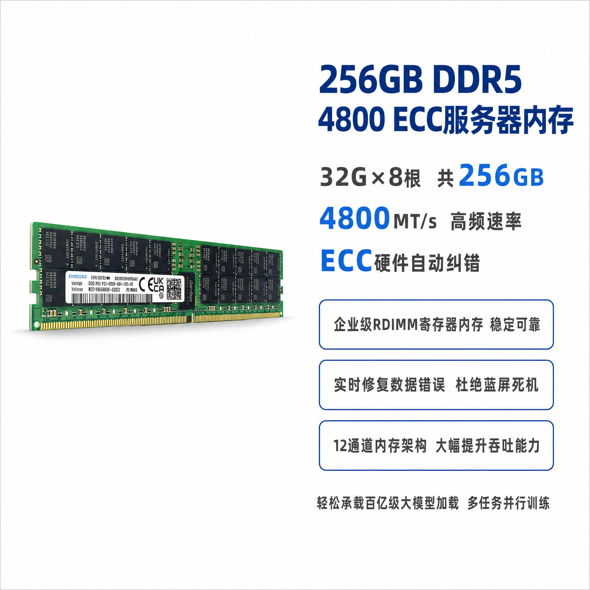 DDR5 服务器内存单品介绍页，与前面7张配件页风格完全统一。… - 图片创意预览