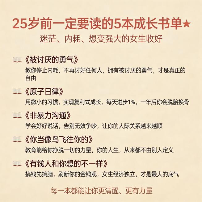 小红书女生成长书单图文封面，整体风格清新治愈暖色调，适合女生阅读。画面上方大标题文字"25岁前一定要读的5本成长书单✨"，副标题文字"迷茫、内耗、想变强大的女生收好"，下方整齐列出五本书籍推荐：
1.预览效果