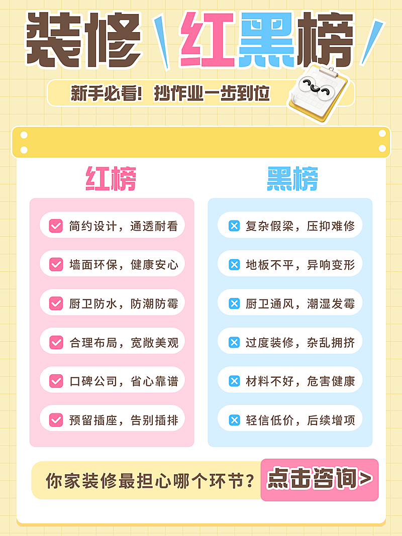 家装装修新手抄作业避坑红黑榜实用干货分析小红书封面
