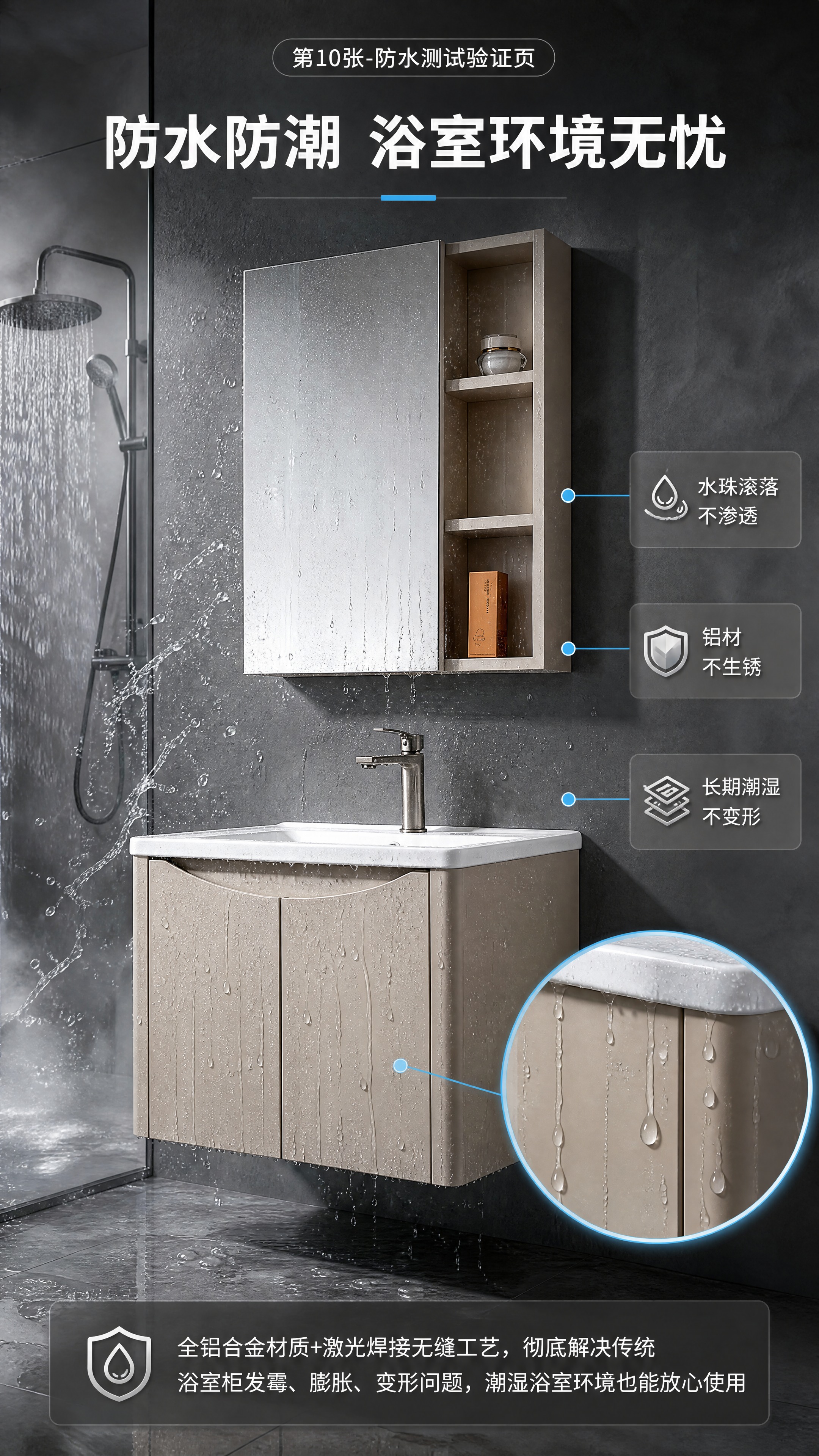 [商品] 使用【图2】全铝焊接浴室柜；保留柜体结构、颜色与陶瓷… - 图片创意预览