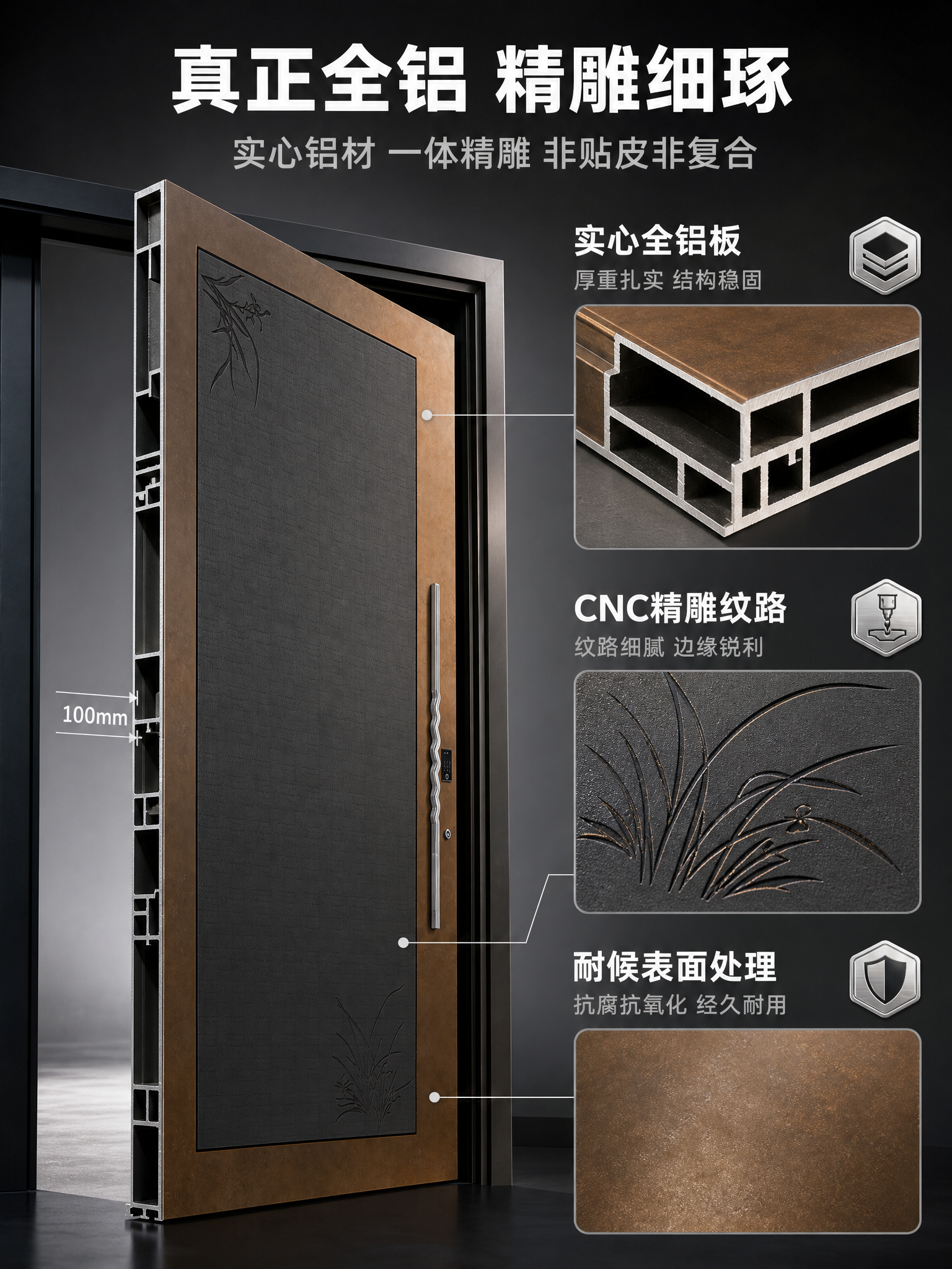 [商品] 使用【图1】幽兰草纹全铝别墅大门；保留全部结构、颜色… - 图片创意预览