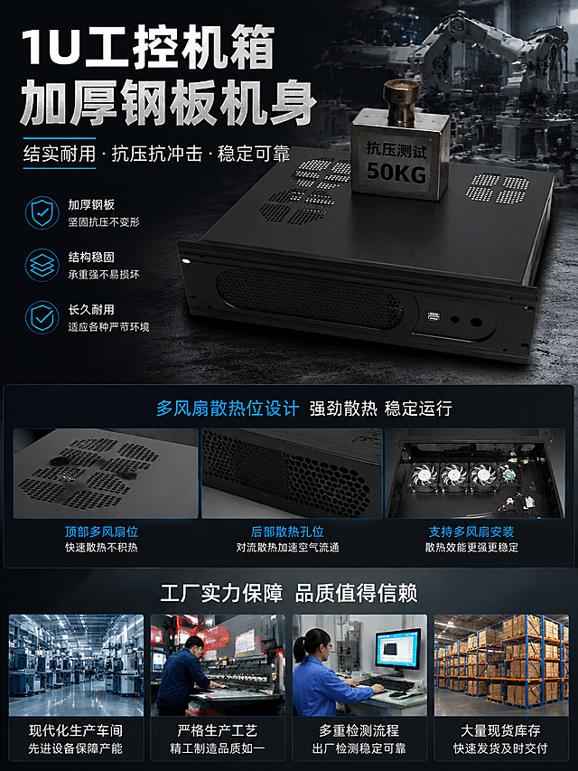 详情页，特写展示1U工控机箱加厚钢板机身，突出结实耐用抗压卖点，多风扇散热位细节特写，工厂实力风