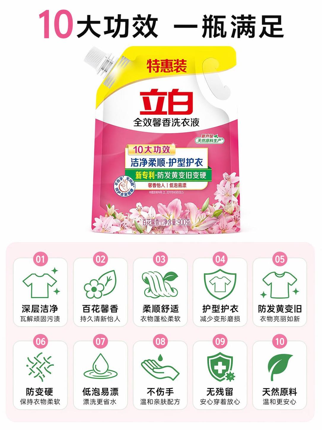 [第3屏] 功效解析-10大核心功效拆解展示。本屏使用【图1】… - 图片创意预览