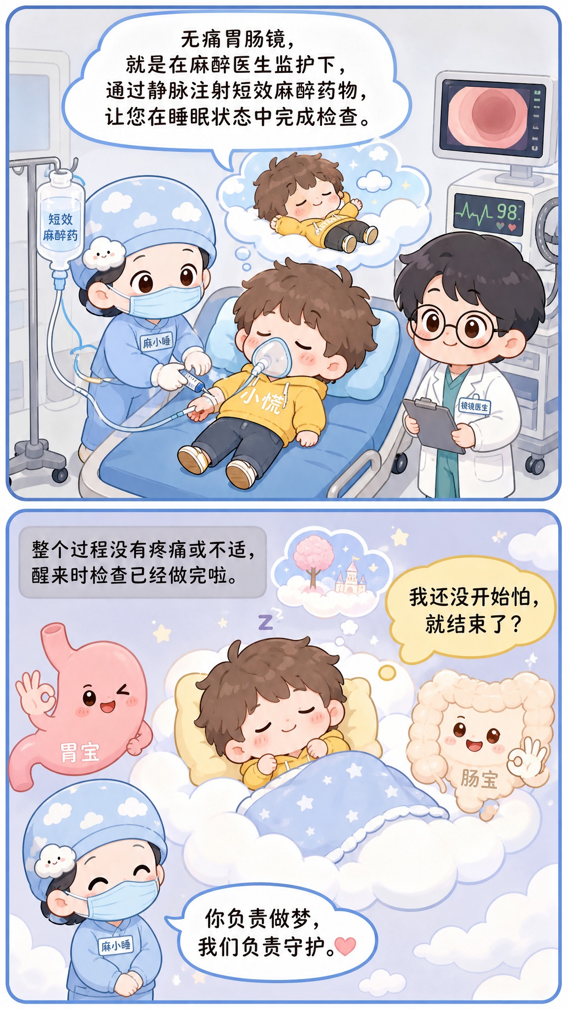 条漫P3《无痛胃肠镜，睡一觉就好》，两格竖排漫画，马卡龙低饱和… - 图片创意预览