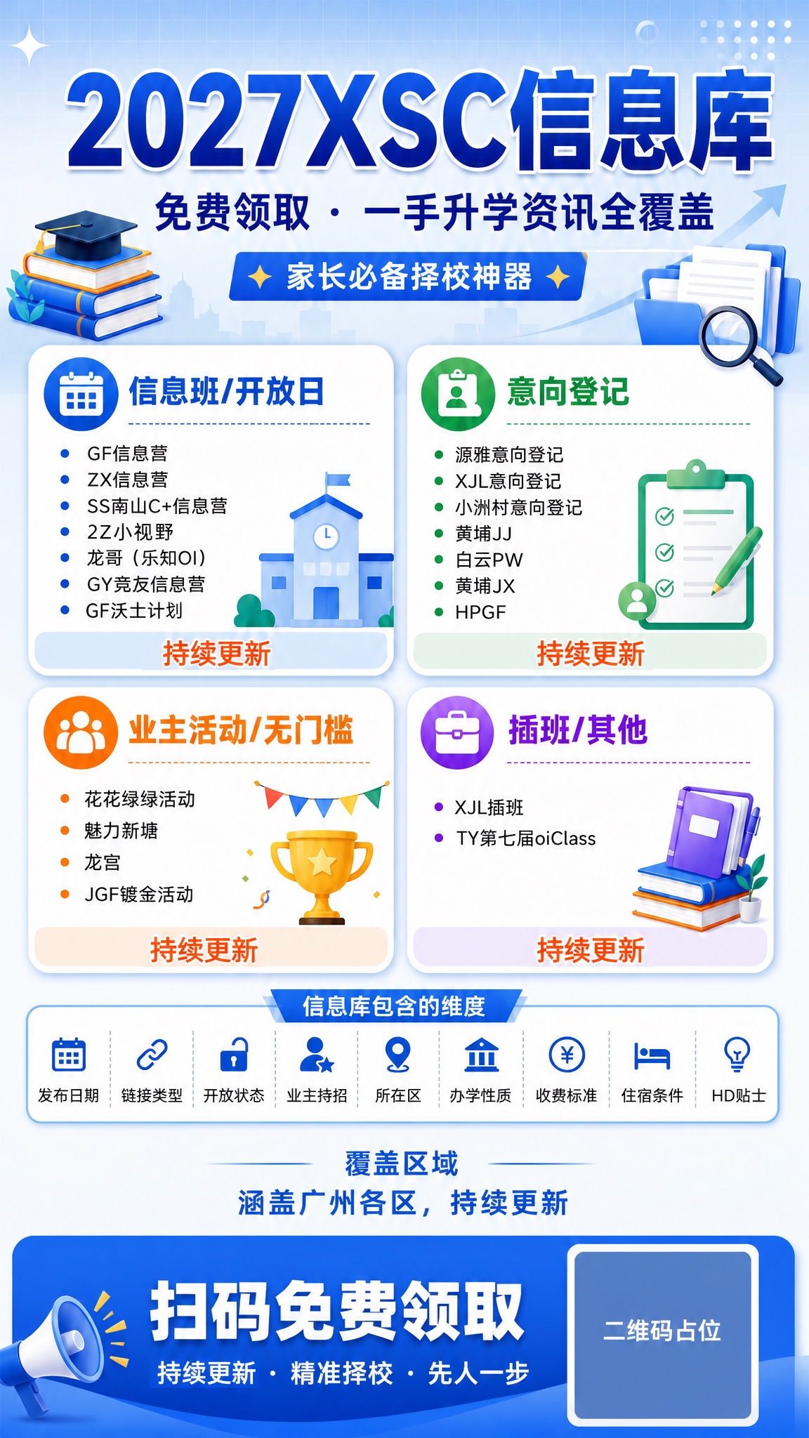 基于参考海报进行修改，保持原海报的整体版式、配色（蓝白渐变背景… - 图片创意预览