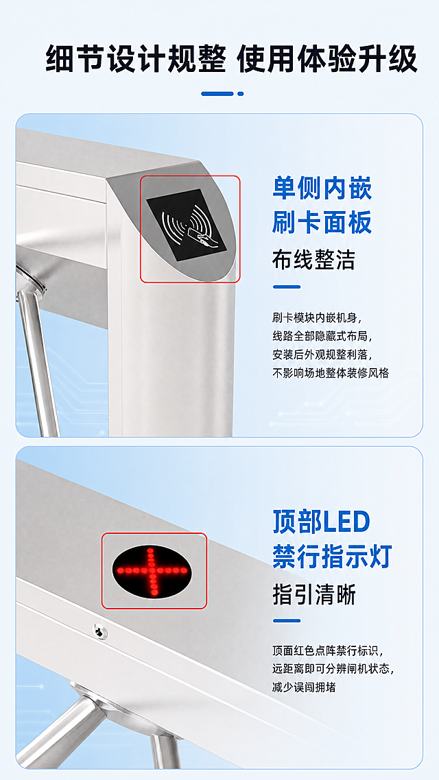 [第3屏] 细节展示-嵌入式刷卡面板与LED指示灯。本屏使用【图1】作为商品主体。  
[氛围/风格] 精致细节展示页，浅蓝渐变背景，科技感，清晰突出细节设计优势。  
[元素布局] 画面分为上下两个区域，上半部分展示单侧内嵌刷卡面板，用红框标注内嵌位置，文字说明布线整洁优势；下半部分展示顶部LED禁行指示灯，红框标注指示灯区域，文字说明清晰指引优势。每个区域产品细节图占60%，文字说明占40%，布局均衡。  
[光影质感] 局部特写光线充足，面板与指示灯细节清晰，金属边框高光自然，整体通透干净。  
[配色色系] 全局底色：#f0f9ff（浅蓝）；主体配色：#f0f0f0（产品原色）+ #0284c7（蓝色强调）+ #1e293b（深色文字）+ #dc2626（红色指示灯）；辅助色：#e0f2fe（区域背景）。  
[视角构图] 上半部分侧面特写刷卡面板区域，下半部分顶部特写指示灯区域，上下分块构图，细节展示清晰。  
[文字版式] 顶部大标题 "细节设计规整 使用体验升级" 深色粗体居中。上半部分：标题 "单侧内嵌刷卡面板 布线整洁" 蓝色加粗，正文 "刷卡模块内嵌机身，线路全部隐藏式布局，安装后外观规整利落，不影响场地整体装修风格"。下半部分：标题 "顶部LED禁行指示灯 指引清晰" 蓝色加粗，正文 "顶面红色点阵禁行标识，远距离即可分辨闸机状态，减少误闯拥堵"。文字分区排列，不遮挡细节特写，手机端清晰可读。  
[比例分辨率] 9:16竖版比例，4K分辨率，文字清晰可辨，超高清。  
[负向提示词] 细节模糊，结构变形，文字错乱，水印，颜色偏差，指示灯不清晰。