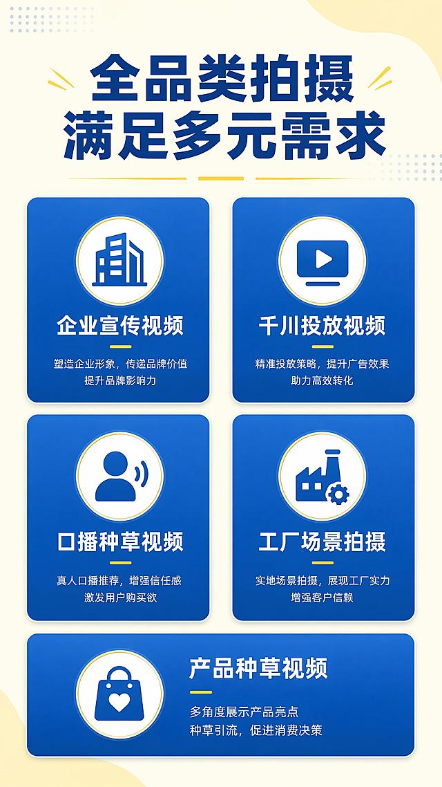 「图片1」，生成详情页，商品名称为xxx，适配淘宝/天猫平台，单图比例为9:16，需求屏数为8张。我是东莞短视频拍摄团队的，我们有代拍业务，包括企业宣传，千川视频，口播视频，工厂拍摄，种草视频等，服务东莞近200+企业，打造爆款短视频，提供模特等一站式服务，包含策划，拍摄，剪辑，配音等