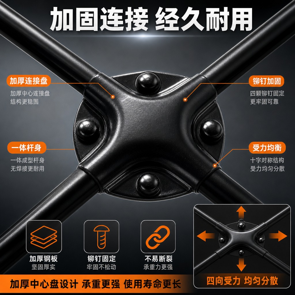 [主图-8] 中心连接结构强度，核心任务：展示十字中心连接部位… - 图片创意预览