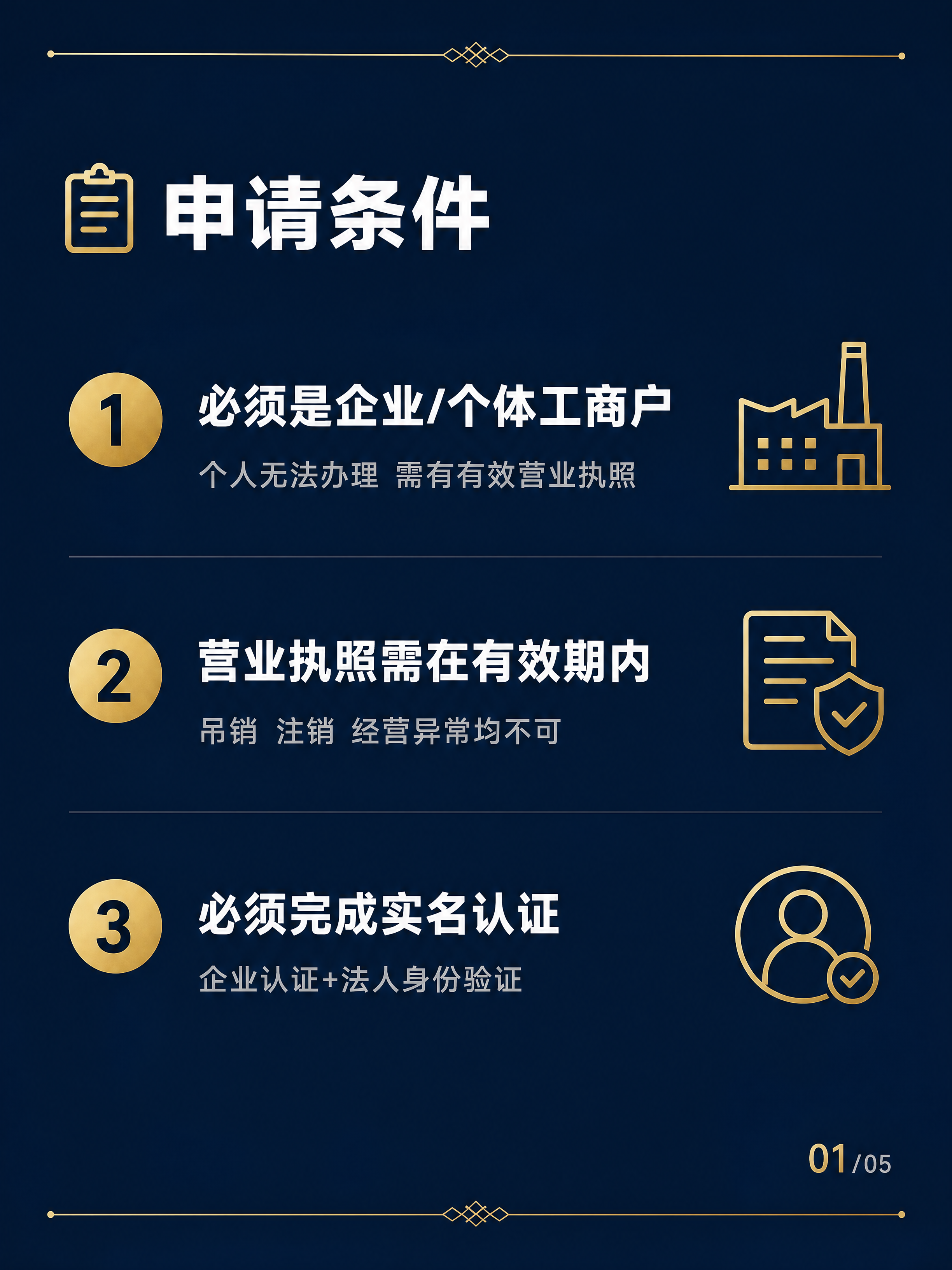 小红书笔记内页图，商务高级风，3:4竖版，版式精美，信息图质感… - 图片创意预览