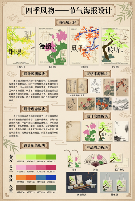 将提供的四张节气主题海报整合排版为一张A3尺寸的展板，包含：海报展示区、设计说明板块、设计理念板块、设计配色板块、灵感来源板块、设计底图板块、产品周边板块，整体排版协调清晰，保留所有文字和图片内容，风预览效果