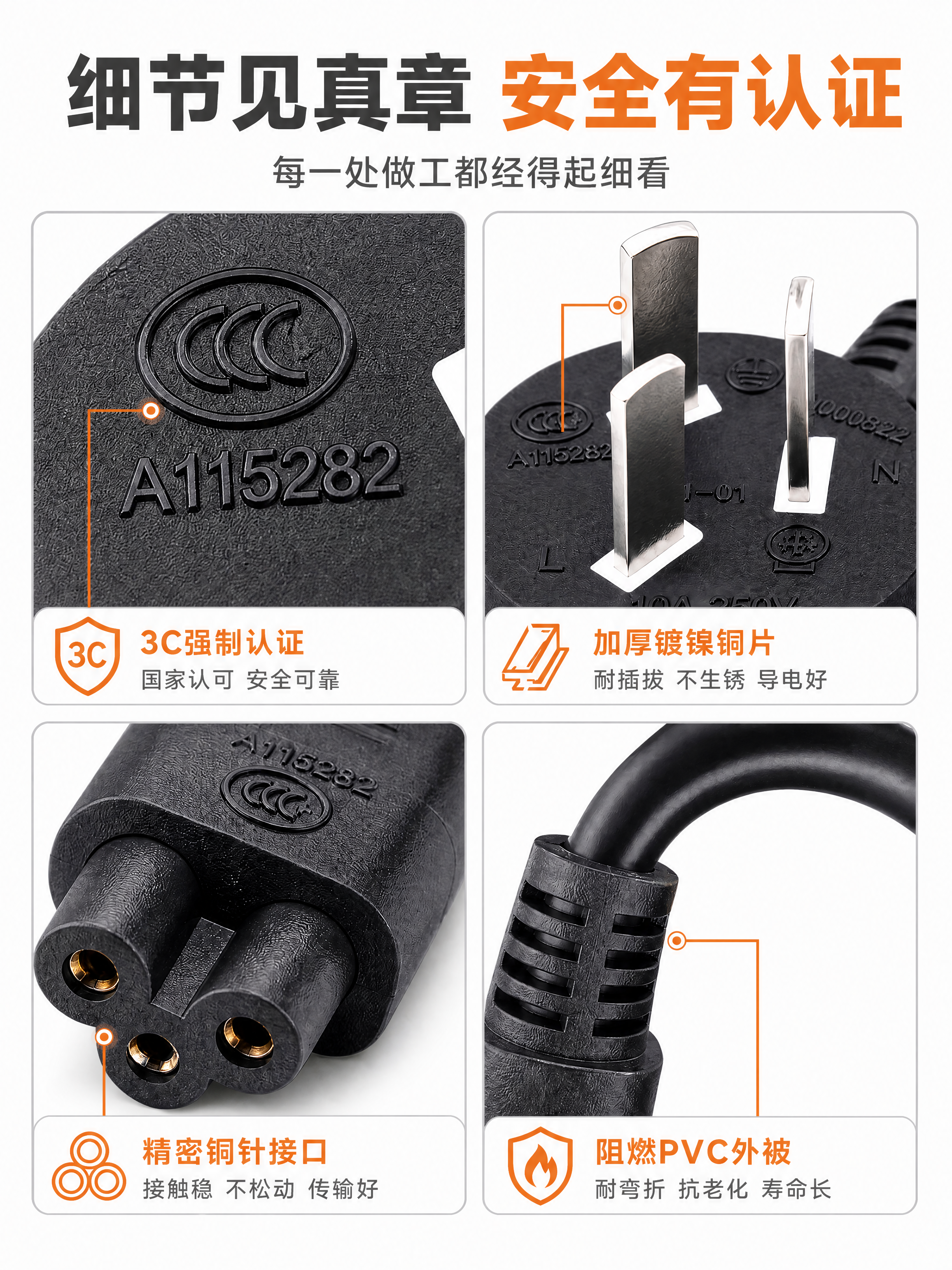 将整张图片的背景改为纯白色，保留4个细节微距图（3C认证、加厚… - 图片创意预览