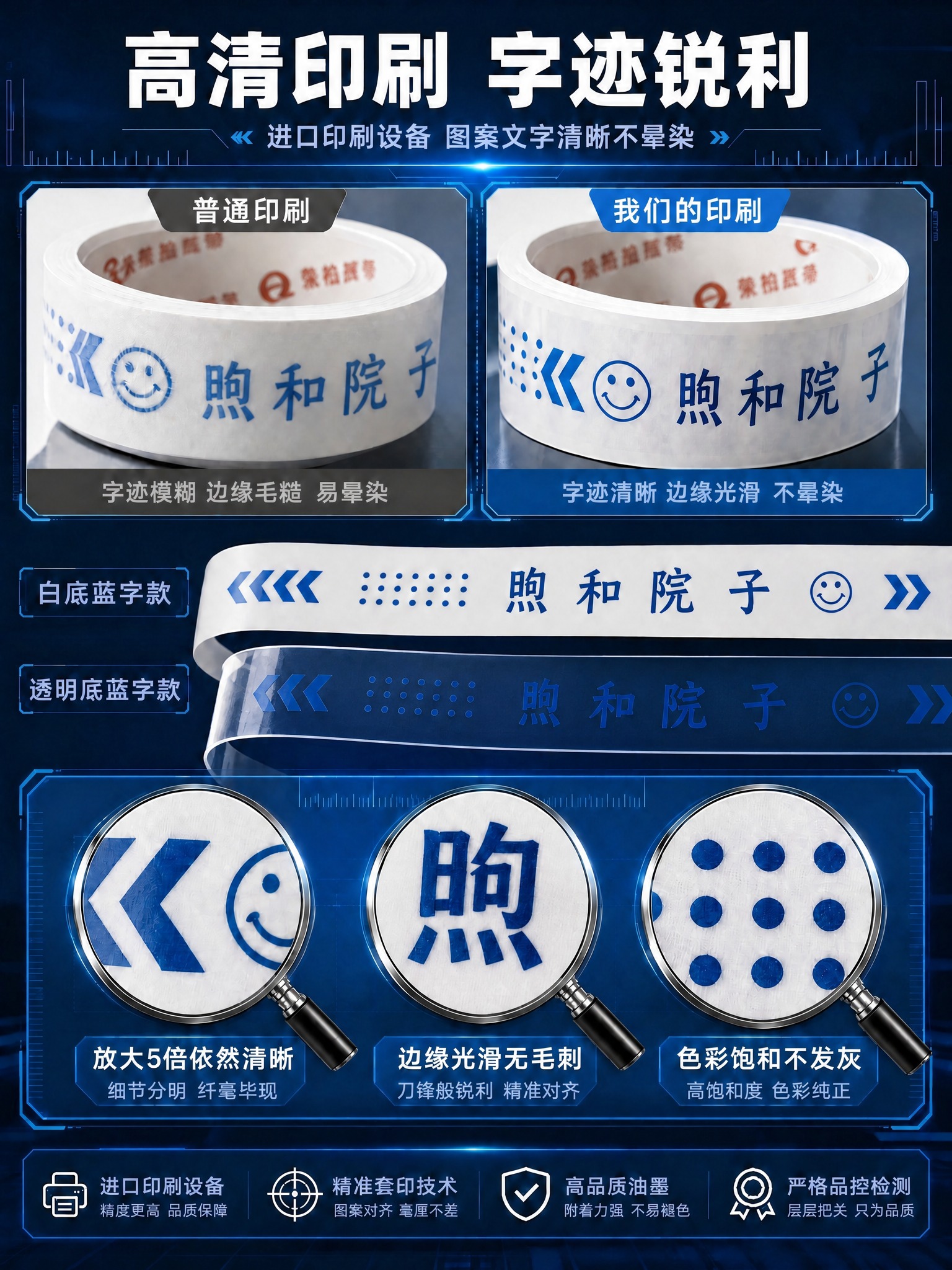 将图中标注为'透明底蓝字款'的那条胶带替换为高透全透明材质，胶… - 图片创意预览