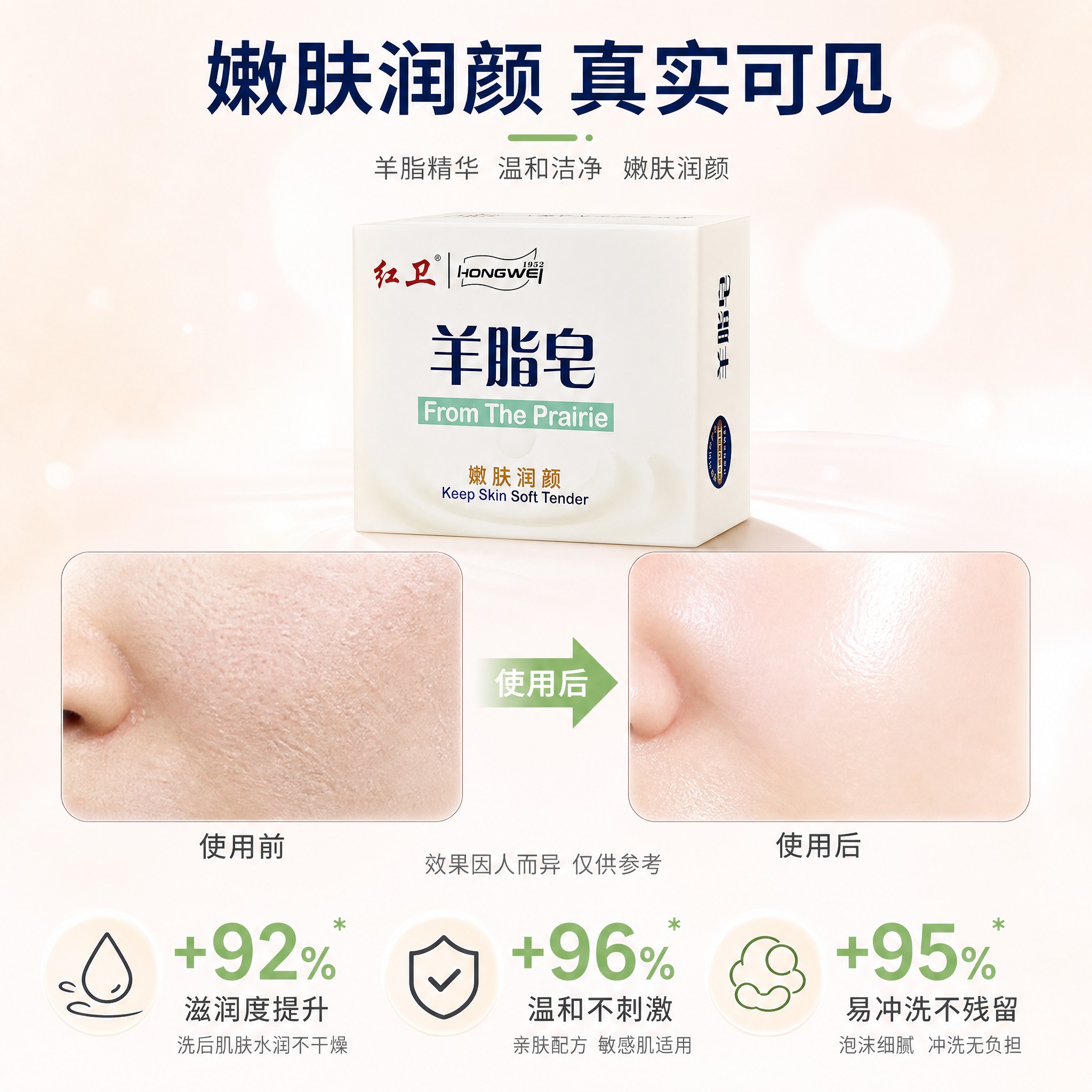 [主图-4] 功效实证，展示羊脂皂使用后的肌肤改善效果，突出嫩… - 图片创意预览