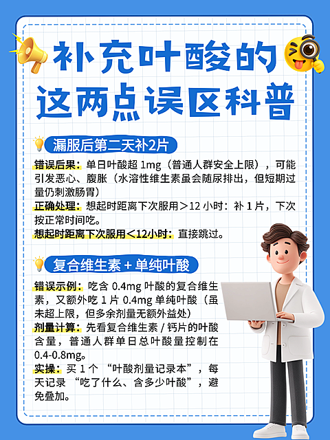 3d卡通补充叶酸健康知识分享小红书配图