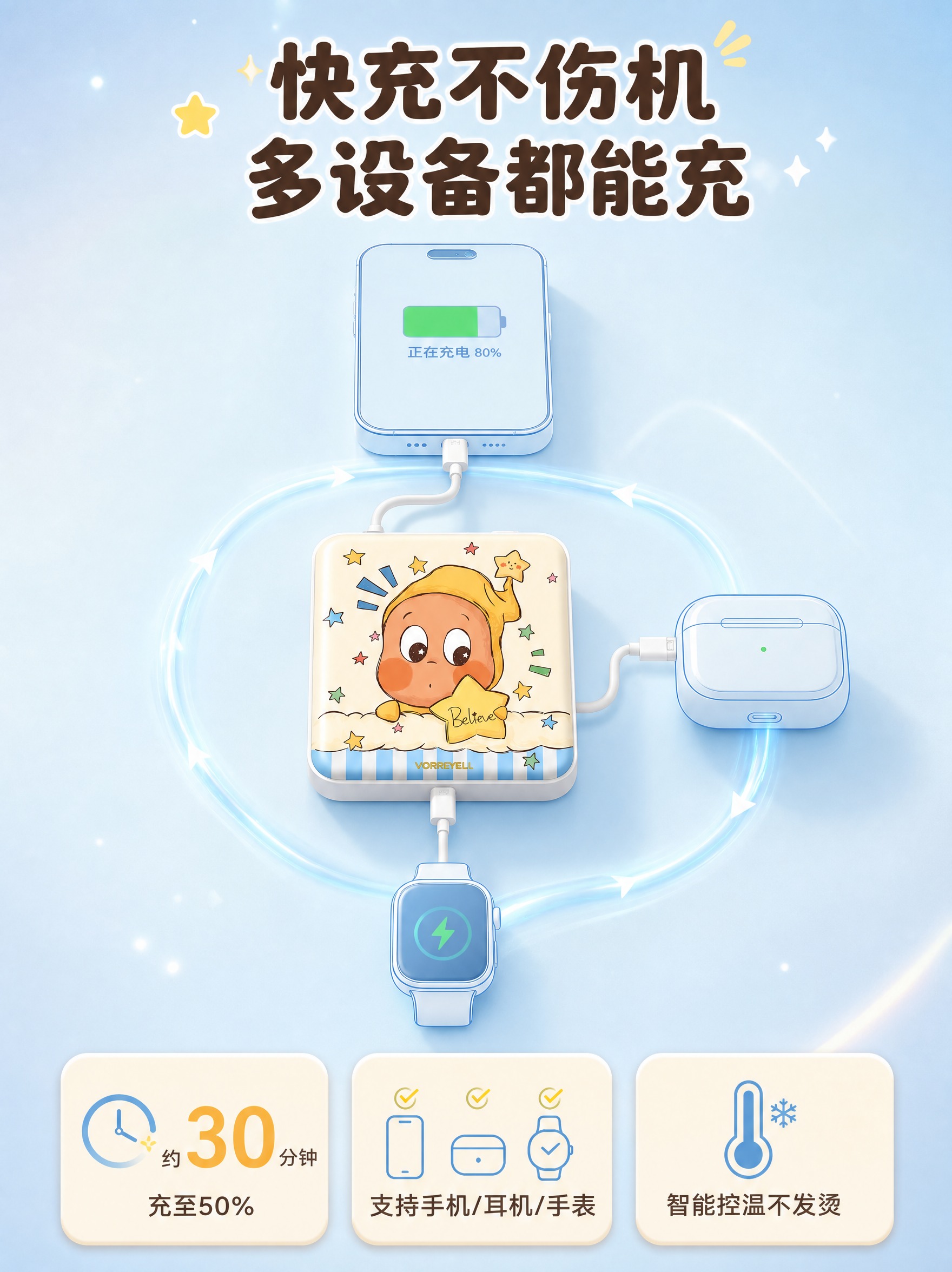 [商品] 使用【图1】VORREYELL充电宝；保留方形圆角外… - 图片创意预览