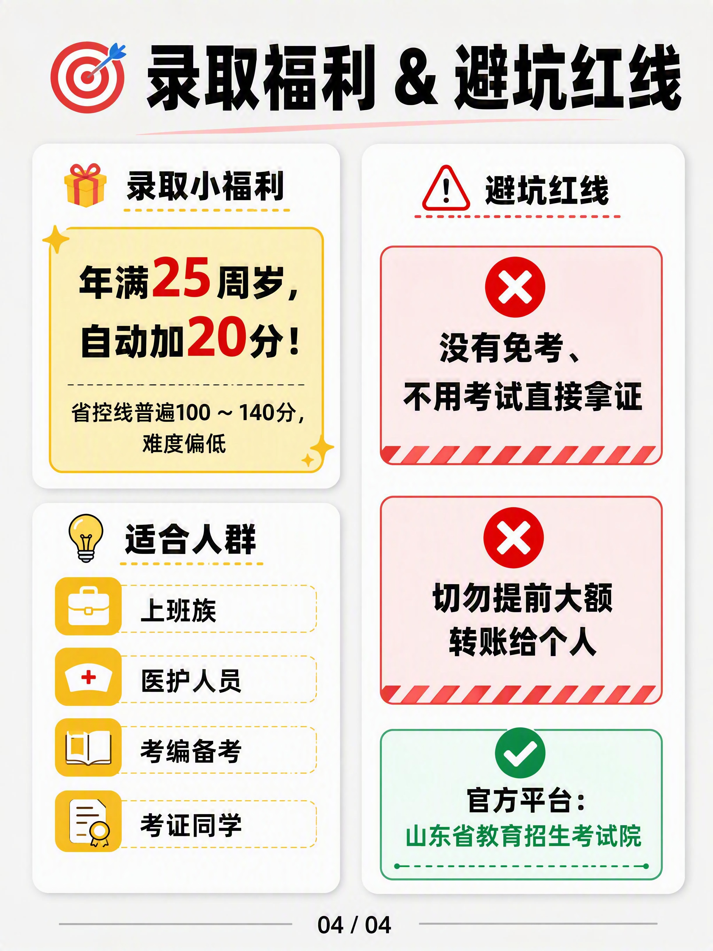 小红书图文攻略内页，知识卡片风格，左右分栏设计，版式精美，信息… - 图片创意预览