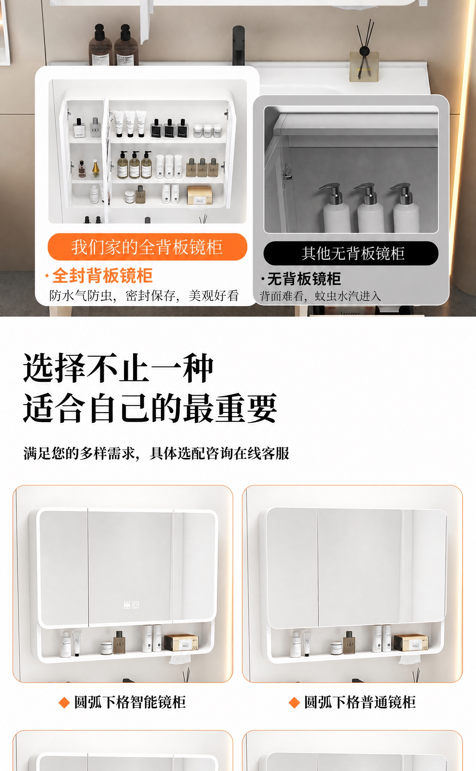 将图中所有柜体、镜柜的柜体部分和镜柜边框改为纯白色，镜面保持原… - 图片创意预览