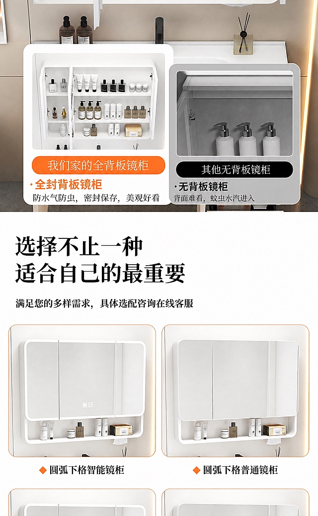 将图中所有柜体、镜柜的柜体部分和镜柜边框改为纯白色，镜面保持原样不变，其他所有元素（包括文字、摆件、水龙头、背景墙、陶瓷盆、对比示意图等）保持完全不变，整体风格、构图、光影、产品结构完全一致，仅修改柜体和镜柜边框颜色为白色