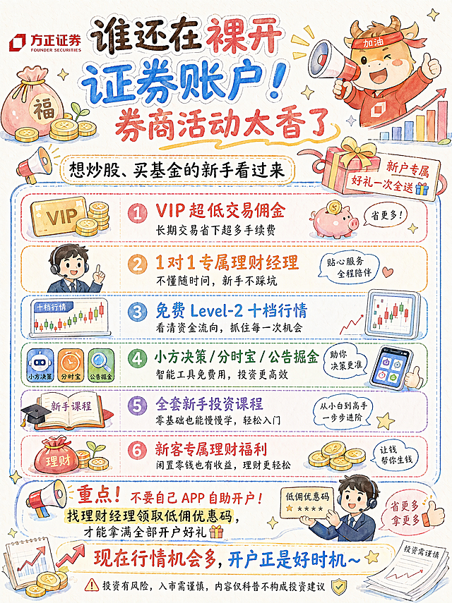 生成一张方正证券开户福利的金融科普小红书图文海报，风格和参考图保持一致，为可爱手绘风，标题文字为："谁还在裸开证券账户！ 券商活动太香了"，内容包含：
想炒股、买基金的新手看过来，方正证券新户专属好礼一次全送
🎁开户直接解锁全部权益
▪VIP 超低交易佣金，长期交易省下超多手续费
▪1 对 1 专属理财经理，不懂随时问，新手不踩坑
▪免费 Level-2 十档行情，看清资金流向
▪小方决策 / 分时宝 / 公告掘金智能工具免费用
▪全套新手投资课程，零基础也能慢慢学
▪新客专属理财福利，闲置零钱也有收益
重点！不要自己 APP 自助开户
找理财经理领取低佣优惠码，才能拿满全部开户好礼
现在行情机会多，开户正是好时机～
⚠投资有风险，入市需谨慎，内容仅科普不构成投资建议
整体风格活泼醒目，使用金融相关元素装饰，保留清晰的文字排版