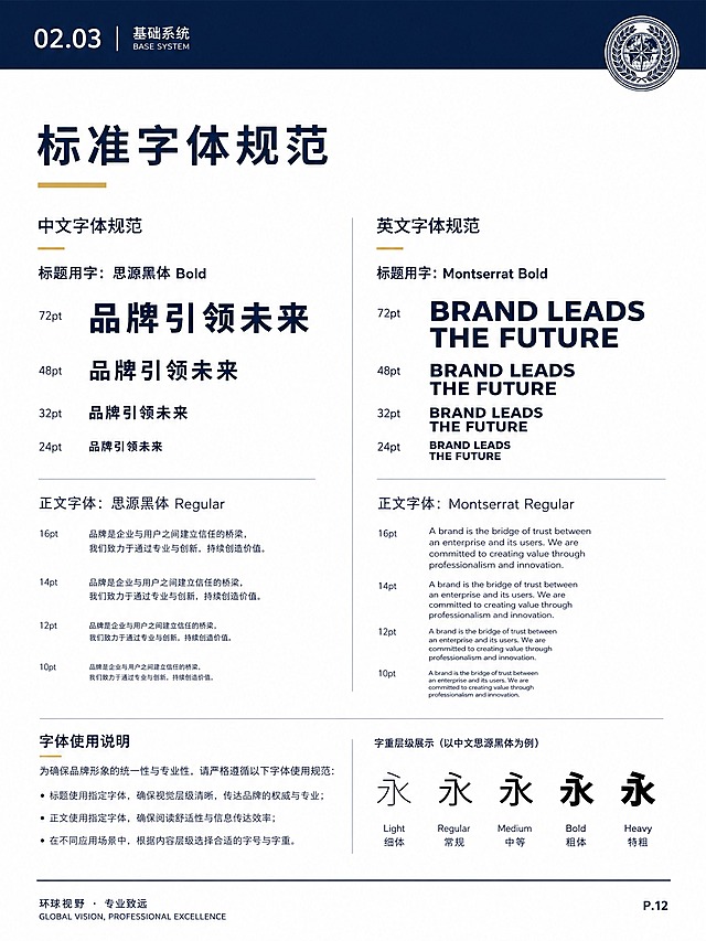 品牌手册内页设计，竖版A4比例，专业权威风格，白色背景。页面顶部有藏蓝色页眉条，左侧标注章节编号，右上角放置参考图中的藏蓝色圆形徽章LOGO缩小版，必须严格保留原始形状。页面大标题为"标准字体规范"，藏蓝色大号字体，下方有金色短横线装饰。页面分左右两栏：左栏展示中文字体规范，包含标题用字和正文字体的示例，展示不同字号的应用效果；右栏展示英文字体规范，同样包含标题和正文的字体示例。底部有字体使用说明和字重层级展示。页面底部有页脚，左侧是品牌名，右侧页码。版式精美，排版专业规范，留白充足