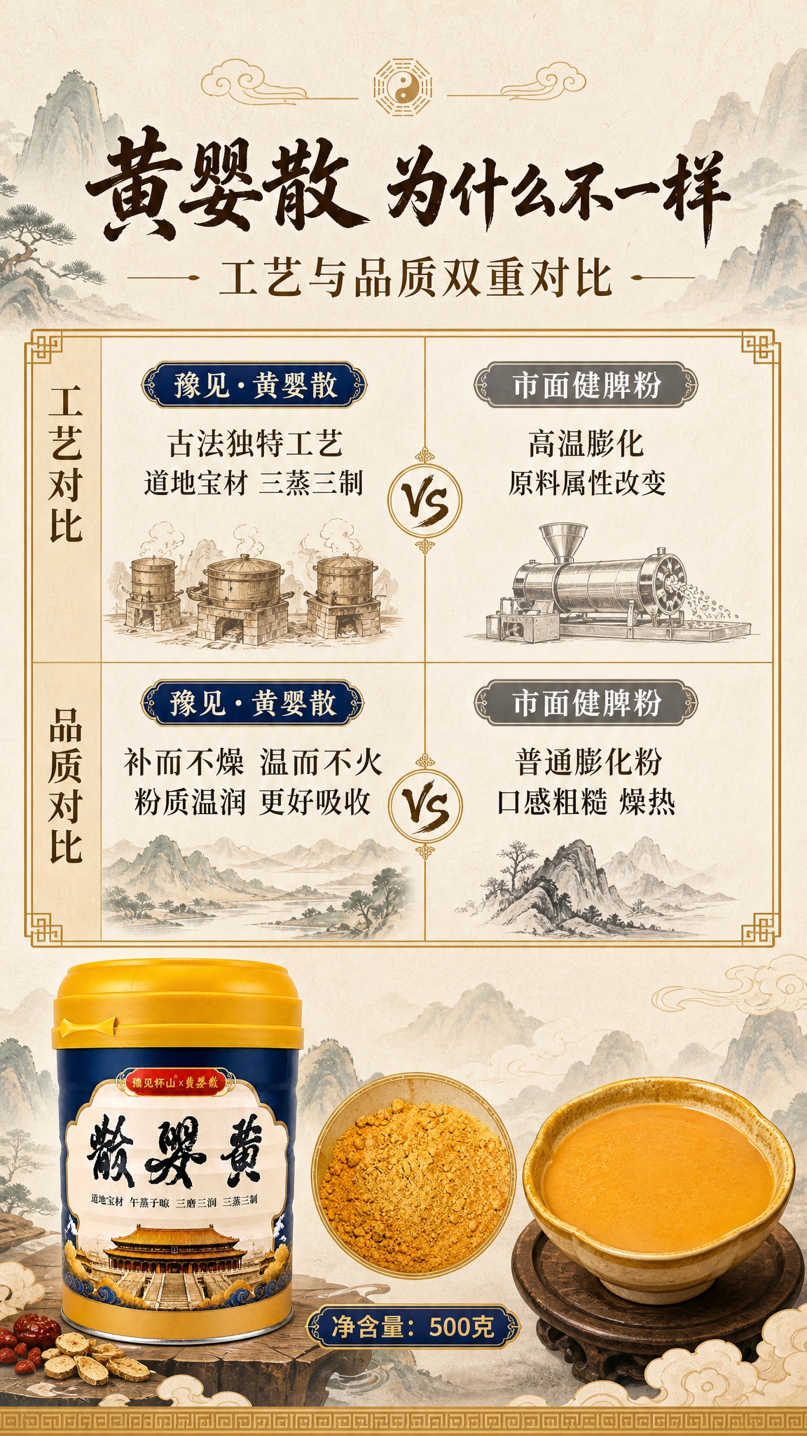 一张竖版9:16道系国风综合对比海报，米黄色宣纸质感背景，清新… - 图片创意预览
