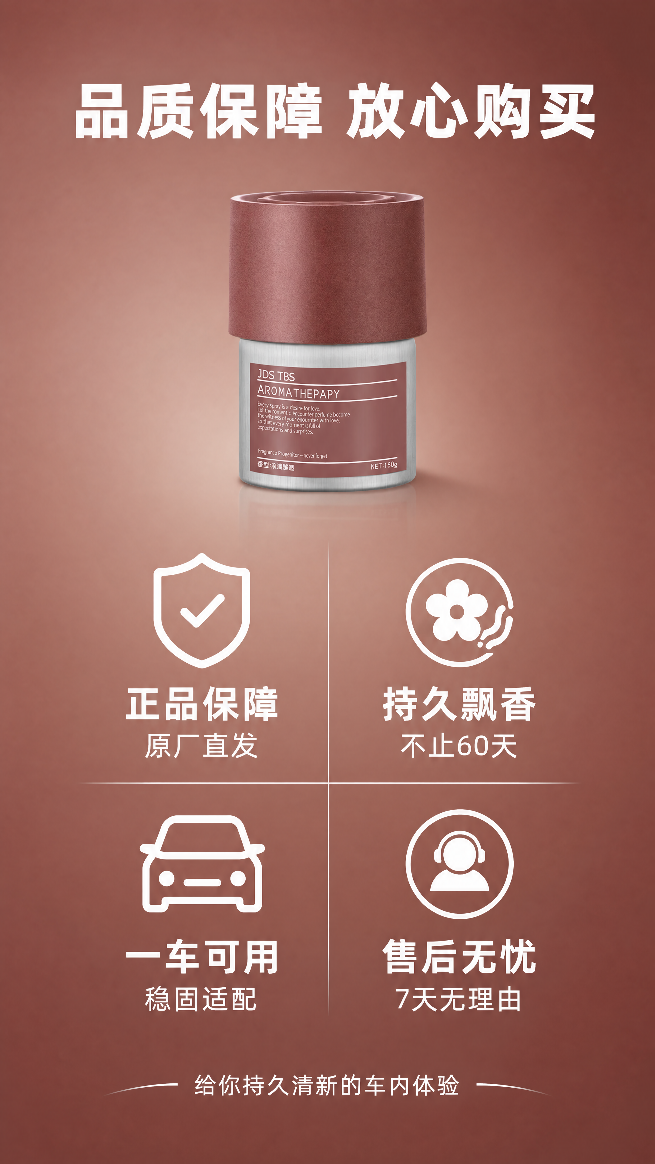 [第8屏] 售后服务保障说明，本屏使用【图1】作为商品主体。… - 图片创意预览