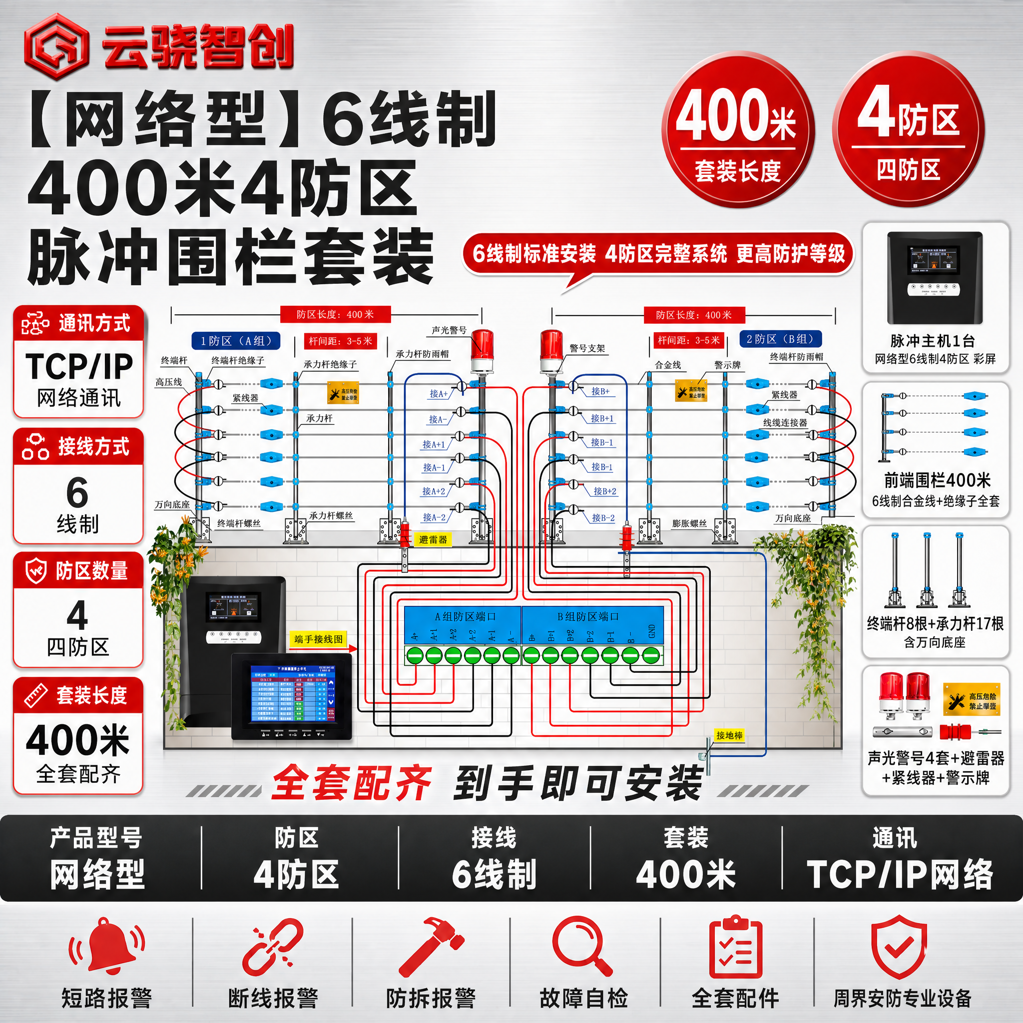 [单张主图] 【网络型】6线制【400米】4防区脉冲围栏套装，… - 图片创意预览