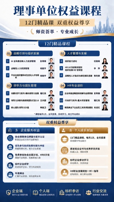 在原有海报基础上，仅修改两个模块标题：将03模块标题“薪酬激励与员工关系”改为“领导力与团队管理”，将04模块标题“领导力与HR专业进阶”改为“HR专业进阶”，保持所有课程内容、授课老师、排版、配色、预览效果