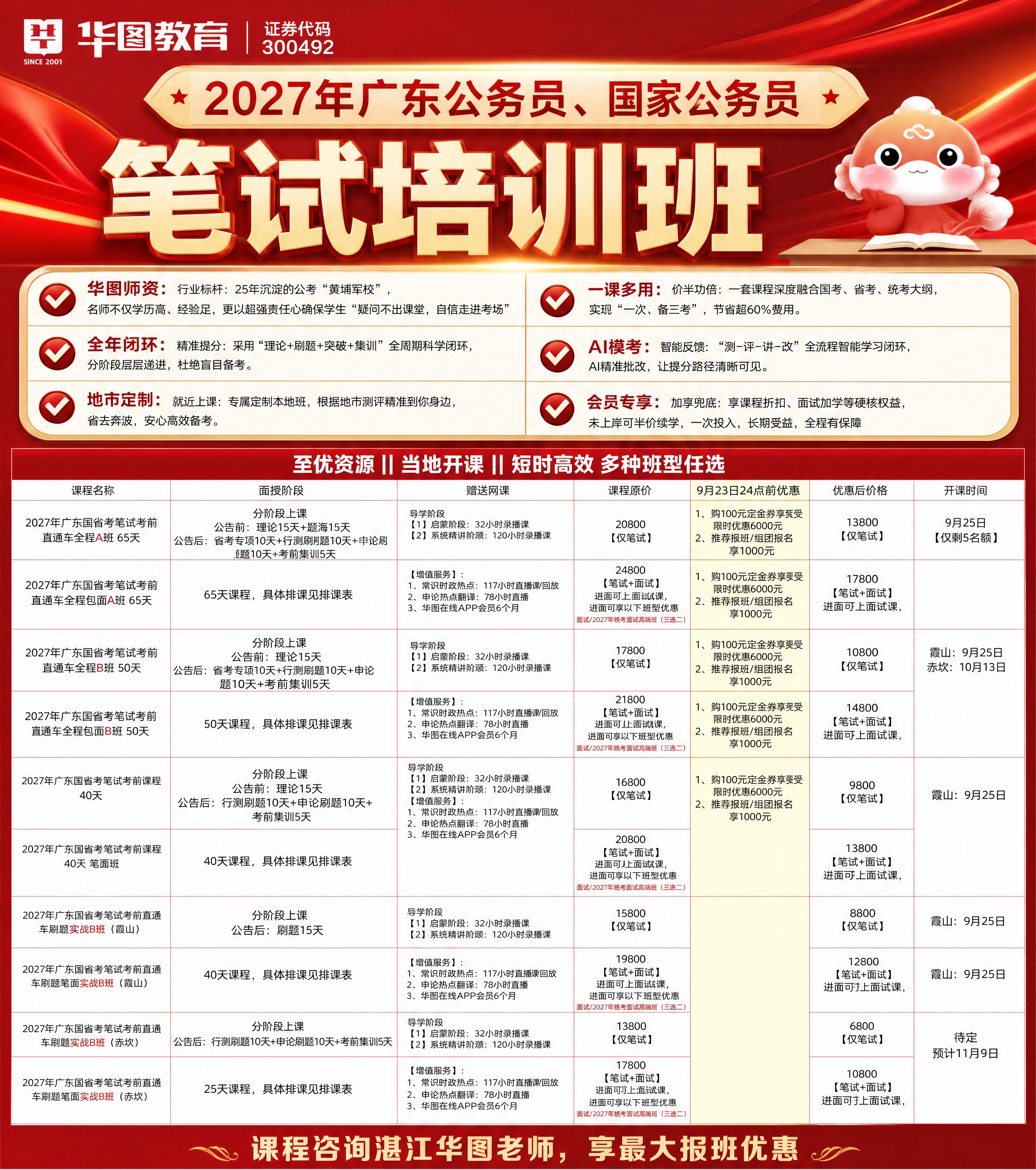 重新设计这张海报的上半部分（顶部标题区和卖点区），内容信息完全… - 图片创意预览