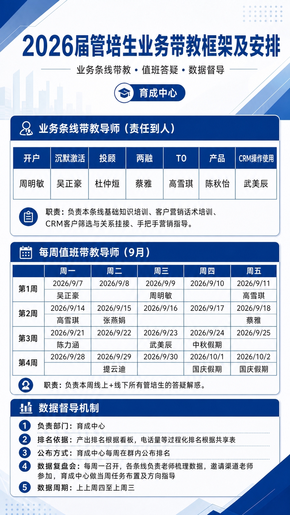 在这张海报的基础上进行修改，整体风格、配色、布局、字体、图标、… - 图片创意预览