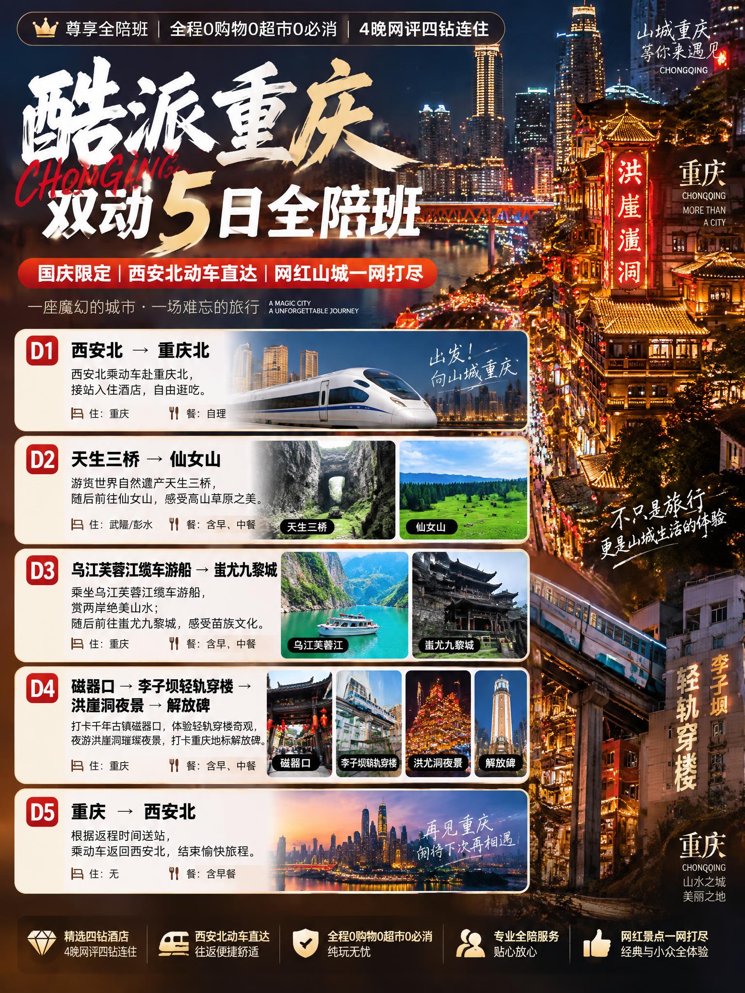 3:4竖版小红书文旅海报，悦山城酷派重庆双动5日全陪班，山城夜… - 图片创意预览
