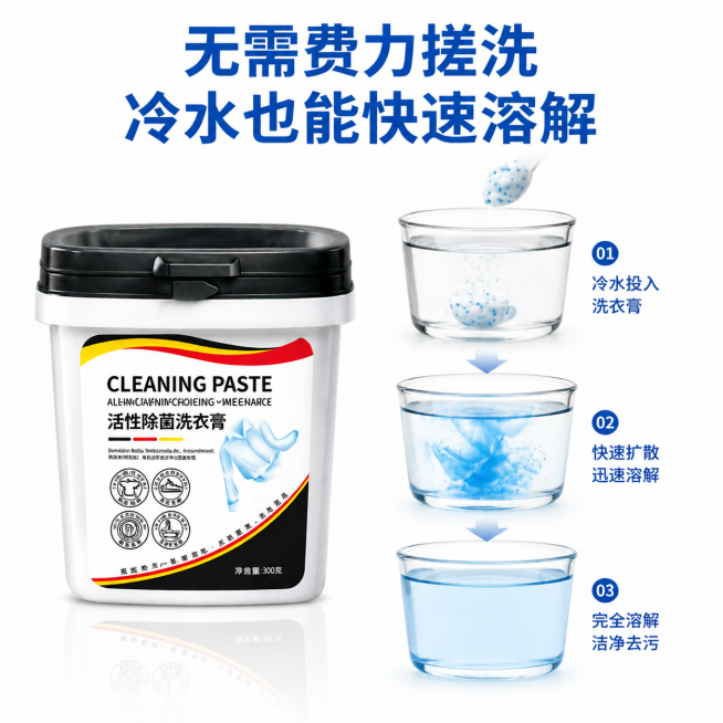 [主图 4] 无需搓洗冷水快速溶解卖点，纯白简洁背景，清晰展示过程。商业摄影质感，光线柔和通透，产品清晰真实，画面干净高级。保持产品外观与输入产品图绝对一致，杜绝任何变形和色差，精细化处理。产品放在左预览效果